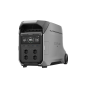 Preview: EcoFlow DELTA Pro 3